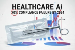 Healthcare AI: 70% Fail Compliance by 2024